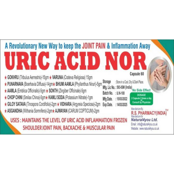 Uric Acid Nor Inflammation reduction.