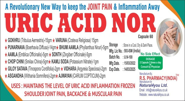 Uric Acid Nor Inflammation reduction.
